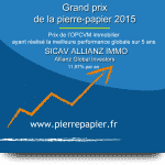 Prix-SICAV