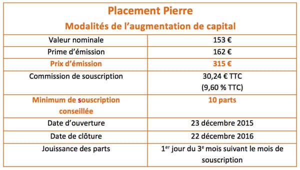 placement-pierre