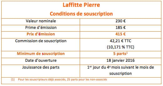 laffitte-Pierre-Souscription