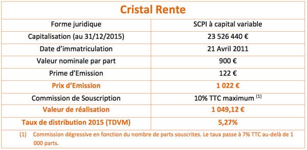 cristal-rente