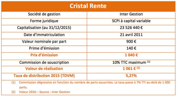 cristal-rente