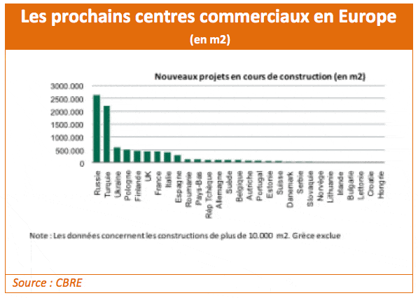 cc-europe