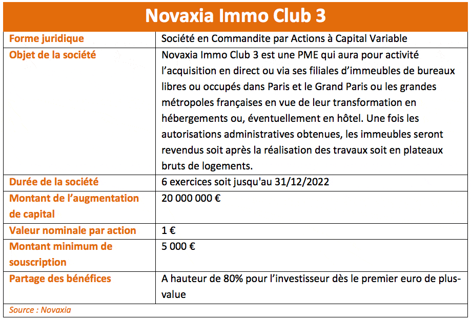 novaxia-immo-club-3